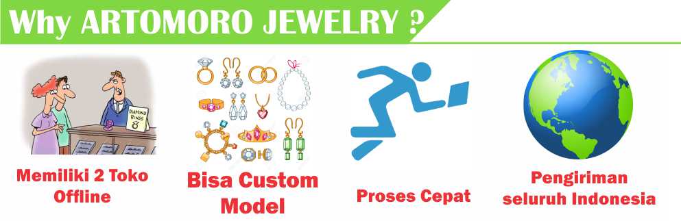 toko perhiasan emas perak palladium platina jogja jakarta depok bandung surabaya titanium terpercaya